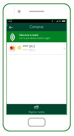 Unipay Bizum App Unicaja Banco